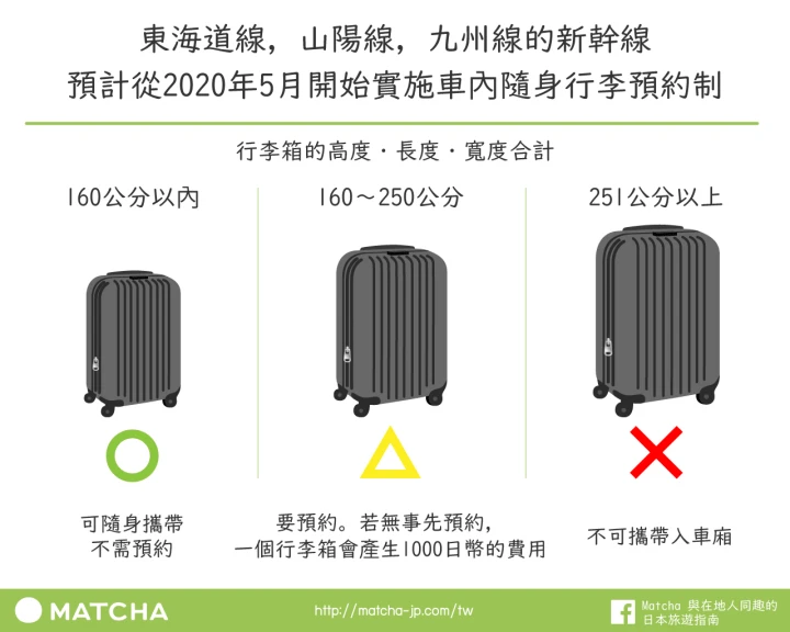 新幹線荷物持ち込み基準